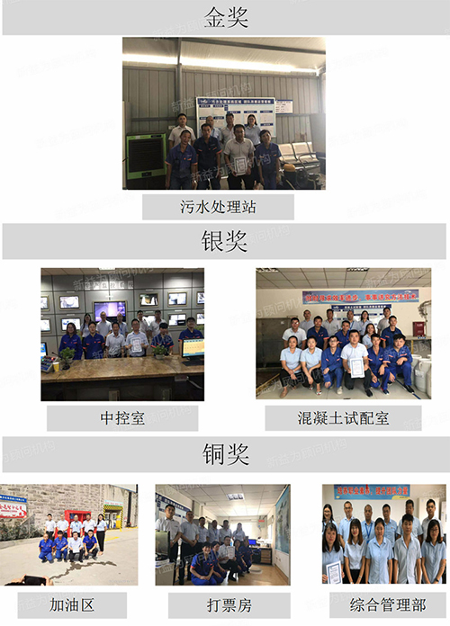 6S管理項(xiàng)目第一期獎項(xiàng)頒布 6S管理項(xiàng)目第一期獎項(xiàng)頒布