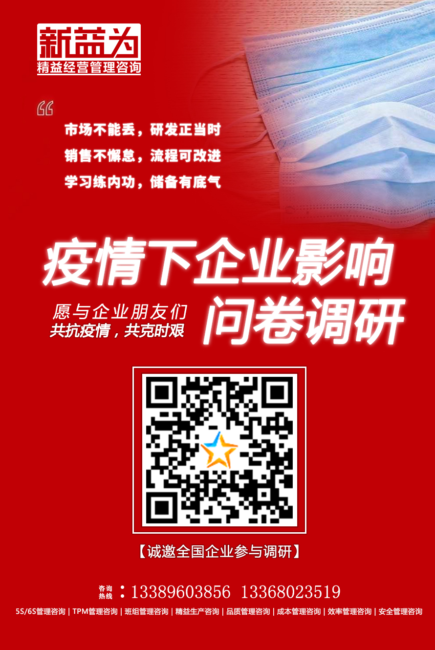 調(diào)查問(wèn)卷 調(diào)查問(wèn)卷