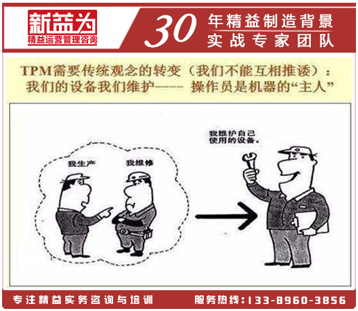 TPM設(shè)備異常管理 TPM設(shè)備異常管理