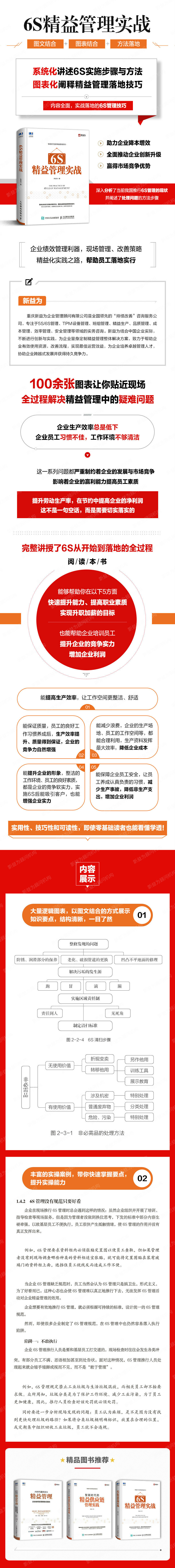 6S精益管理實戰(zhàn) 6S精益管理實戰(zhàn)