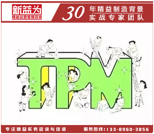 TPM管理考核評價體系 TPM管理考核評價體系